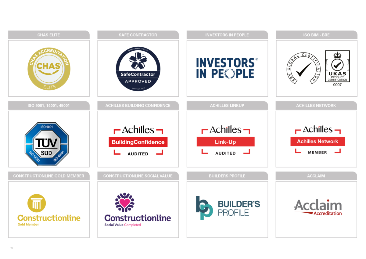 Certifications Logo Collage